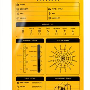 Independently Published Beer Book English 106 Pages-0