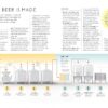 DK Beer Tasting Course Book English Edition 224 Pages-3